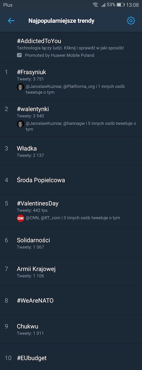 Gorące Tematy Twitter 14.02.2018